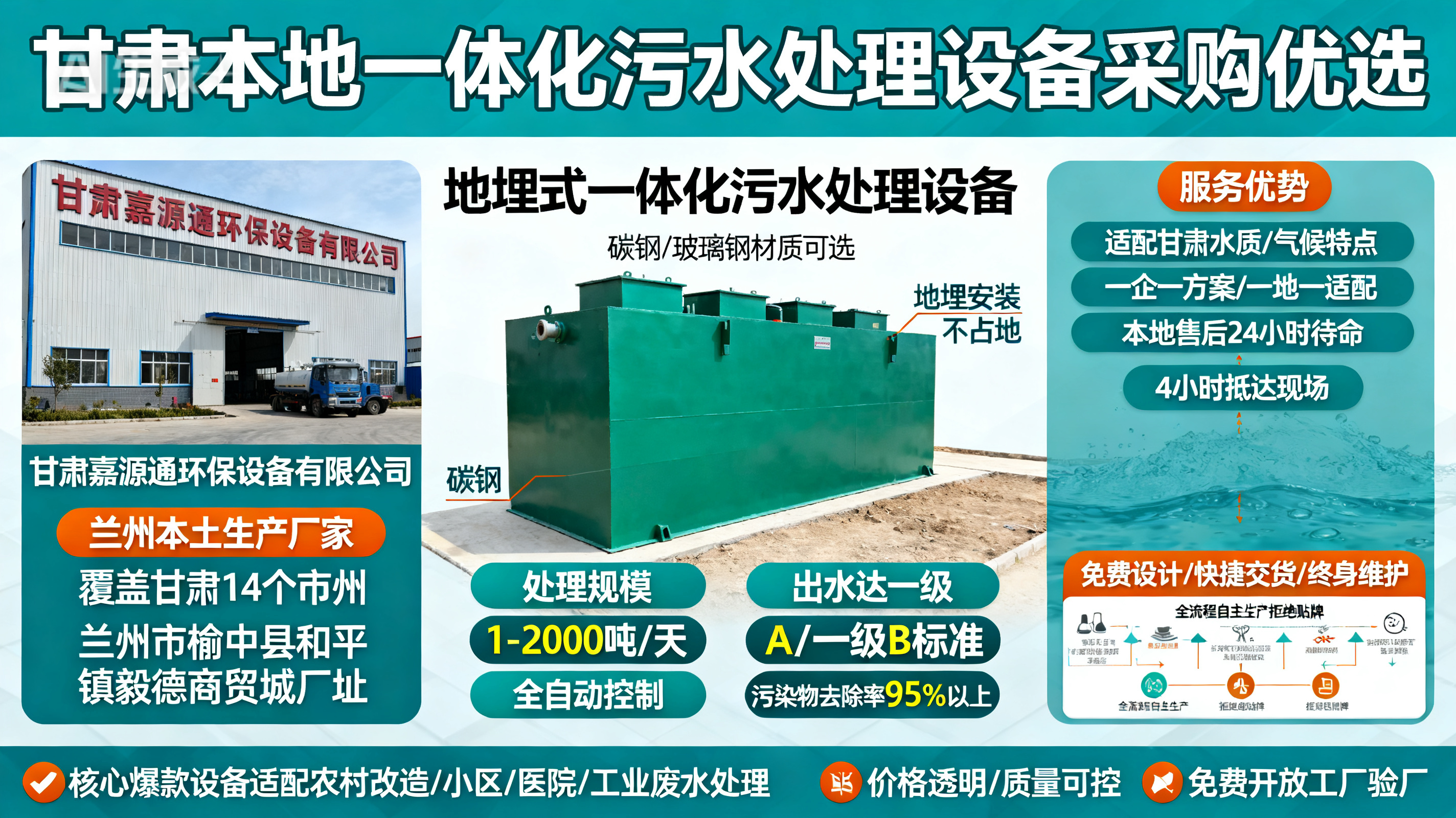 甘肃采购潮阳一体化潮阳污水处理设备_优先选本地生产厂家_直...式解决甘肃污水处理需求_选本地实体厂家_靠谱有保障.jpeg